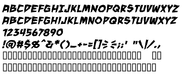 Fontin esikatselu ManEater BB Bold